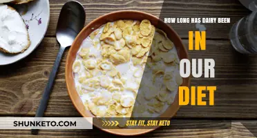 Dairy's Ancient History: A Dietary Staple Explored