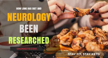 Neurology and Diet: A Research History