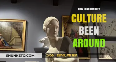 Diet Culture: An Age-Old Obsession