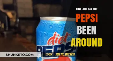 The Evolution of Diet Pepsi: A Historical Overview