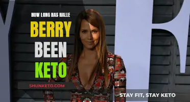 Halle Berry's Keto Transformation: Her Longevity Secrets