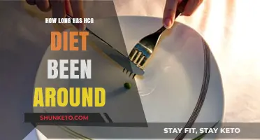 The HCG Diet: A Historical Weight Loss Method