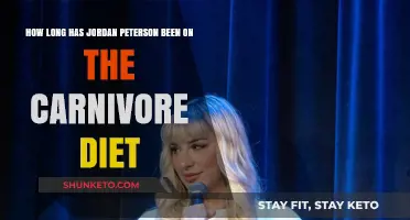 Jordan Peterson's Carnivore Diet: How Long Has It Been?