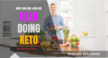 Josh Axe's Keto Journey: How Long Has It Been?