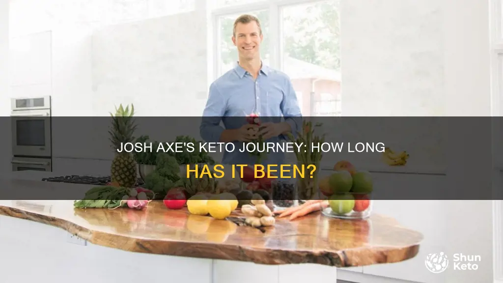 how long has josh axe been doing keto