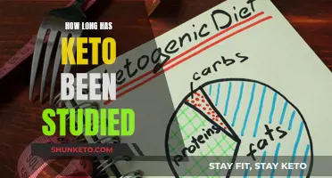 The Evolution of Keto: Studied Science or Fad?