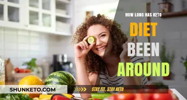 The Surprising History of the Keto Diet: Origins and Evolution