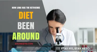 The Ketogenic Diet: An Age-Old Weight Loss Strategy?