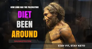 The Paleo Diet: An Ancient Eating Practice Explained