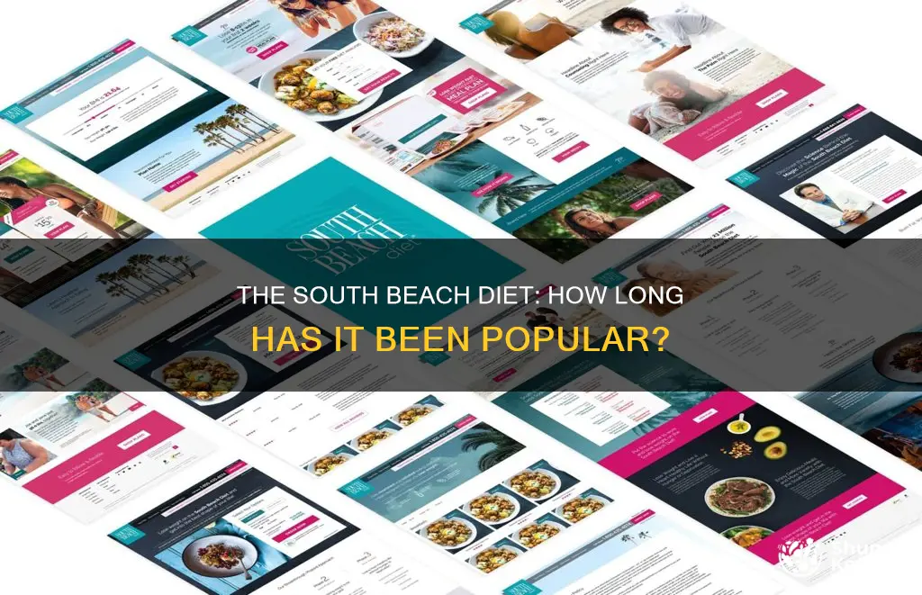 how long has the south beach diet been around