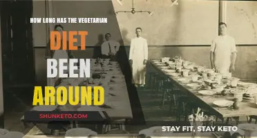Vegetarianism: Ancient Diet, Modern Appeal