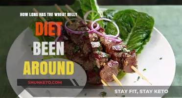 The Wheat Belly Diet: Its History and Origins