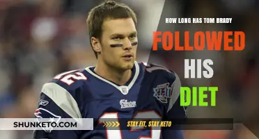 Tom Brady's Diet: His Long-Term Commitment