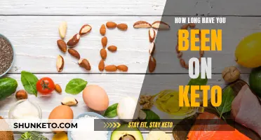 Keto Diet: My Long-Term Experience and Results