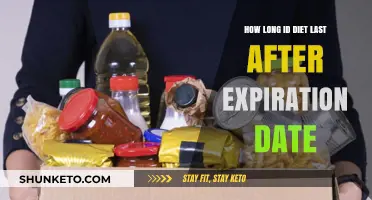 Expired Food: How Long Can You Safely Eat Expired Food?