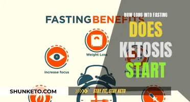 Fasting for Ketosis: How Long Before It Starts?