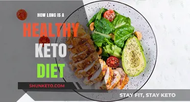 Healthy Keto Diet Duration: Optimal Time Frame for Long-Term Success
