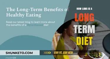 Finding Your Long-Term Diet: A Lifelong Journey
