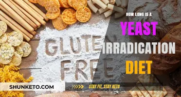 Yeast Irradication Diet: A Long-Term Commitment