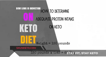 Keto Induction Phase: Understanding Duration and Key Benefits