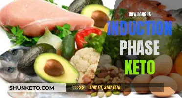 Keto Induction: How Long Should You Stay in This Phase?