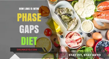 Intro Phase of GAPS Diet: How Long Should It Last?