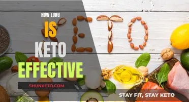 Keto Effectiveness: How Long Does it Last?