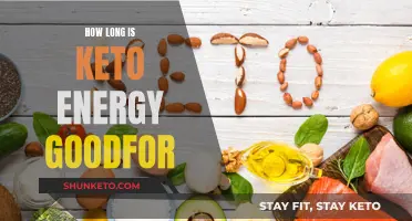 Keto Energy: How Long Does It Last?