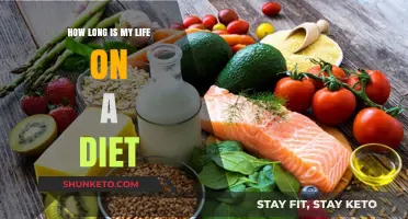 Living a Long Life: Dieting and You