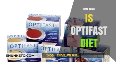 Optifast Diet: How Long Should You Stick to It?