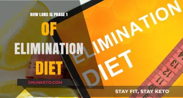 Discovering Your Body: Phase 1 of Elimination Diet Explained