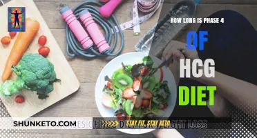 Phase 4 of the HCG Diet: How Long Should It Last?