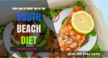 South Beach Diet: Phase Two Duration Explained