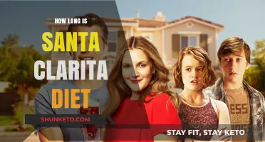 Santa Clarita Diet: How Long Does It Last?