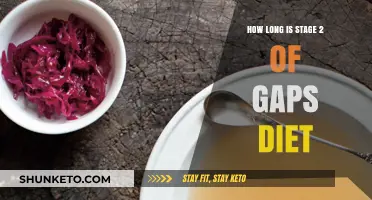 GAPS Diet: Stage 2 Duration and What to Expect