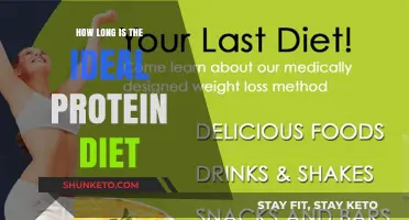 The Ideal Protein Diet: How Long Should You Try It?