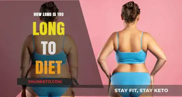 When Dieting Becomes Unhealthy: Know When to Stop