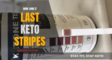 Keto Strips: How Long Do They Work?