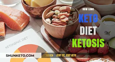 How Long Does Keto Diet Ketosis Last? A Comprehensive Guide