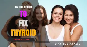 Keto Diet Duration for Thyroid Health: What’s the Optimal Time?