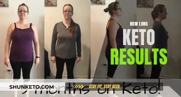 Keto Results Timeline: How Long Till You See Changes?