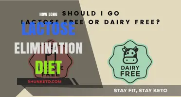 Lactose Elimination Diet: How Long to Commit?