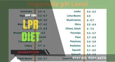 LPR Diet: How Long to Stick With It?