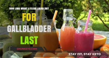 Clear Liquid Diet: A Quick Path to Gallbladder Health