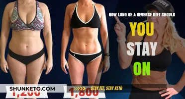 Reverse Dieting: How Long Should You Stick to It?