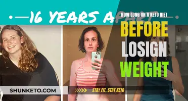 Keto Diet Weight Loss: How Long Till Results?