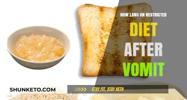 Restricted Diets: Safe Eating After Vomiting