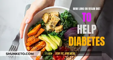 Vegan Diet Benefits for Diabetics: How Long to Commit?