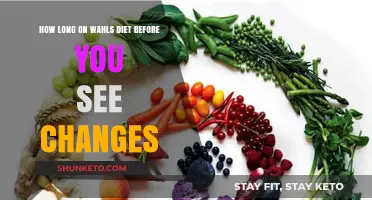 Wahls Diet: How Long for Results?