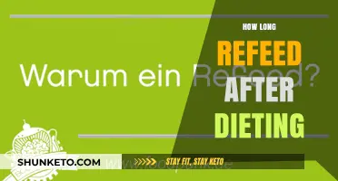 Refeed After Dieting: How Long Should You Wait?